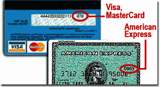 Где на карте находится cvv2. CVC Американ экспресс. CVV American Express. CVC на карте American Express. Amex CVV.