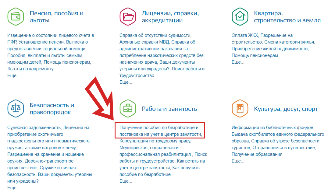 Как правильно встать на биржу труда и получить пособие по безработице через госуслуги образец