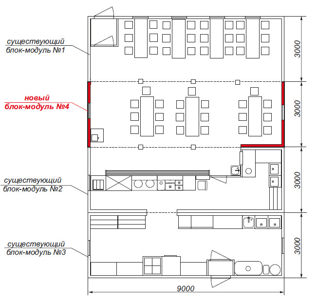 Схема столовой. Схема горячего цеха с расстановкой оборудования. Блок модуль столовой раздаточной на 30 мест. План схема школьной столовой. Планировка столовой.