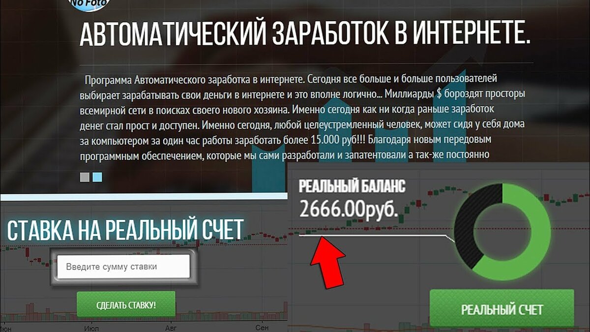 Автоматические программы. Программы для заработка. Автоматический заработок в интернете. Программы для автоматического заработка. Программа заработка денег в интернете.