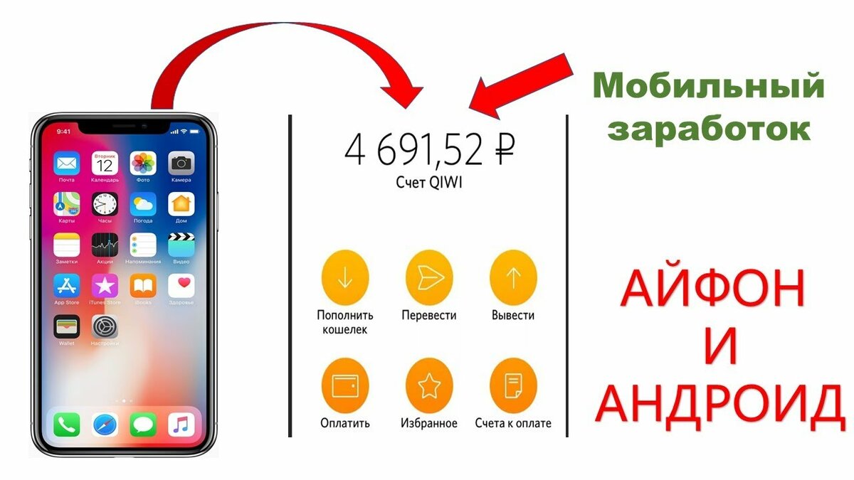 Приложение для заработка без вложений. Приложения для заработка на айфон. Приложения для заработка денег на айфон. Заработок на айфоне без вложений. Заработок на заданиях приложение для айфона.