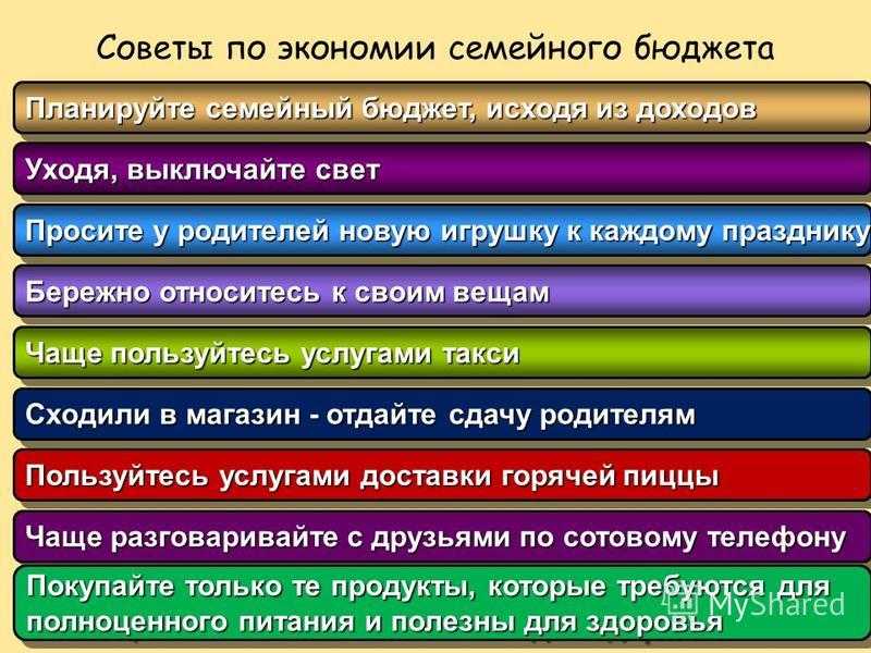 Презентация экономия семейного бюджета 5 класс