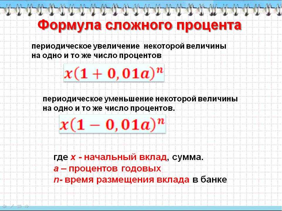 Проект простые и сложные проценты 9 класс