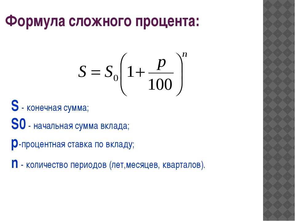 Схема простых процентов