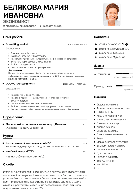 Резюме инвестиционного проекта