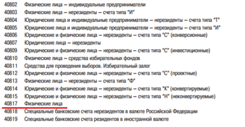 Счет физического лица кредитный счет. Расчетный счет расшифровка цифр. Расшифровка расчетного счета. Расшифровка номера счета. Расшифровка цифр расчетного счета физического лица.