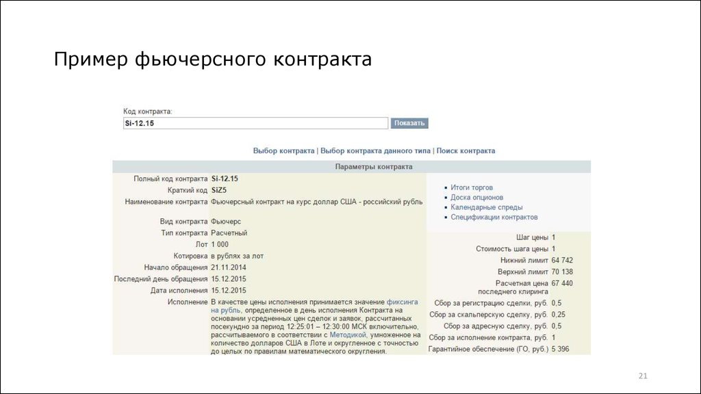 Фьючерсный контракт. Фьючерс пример. Фьючерс образец. Фьючерсный контракт пример. Фьючерсный договор образец.