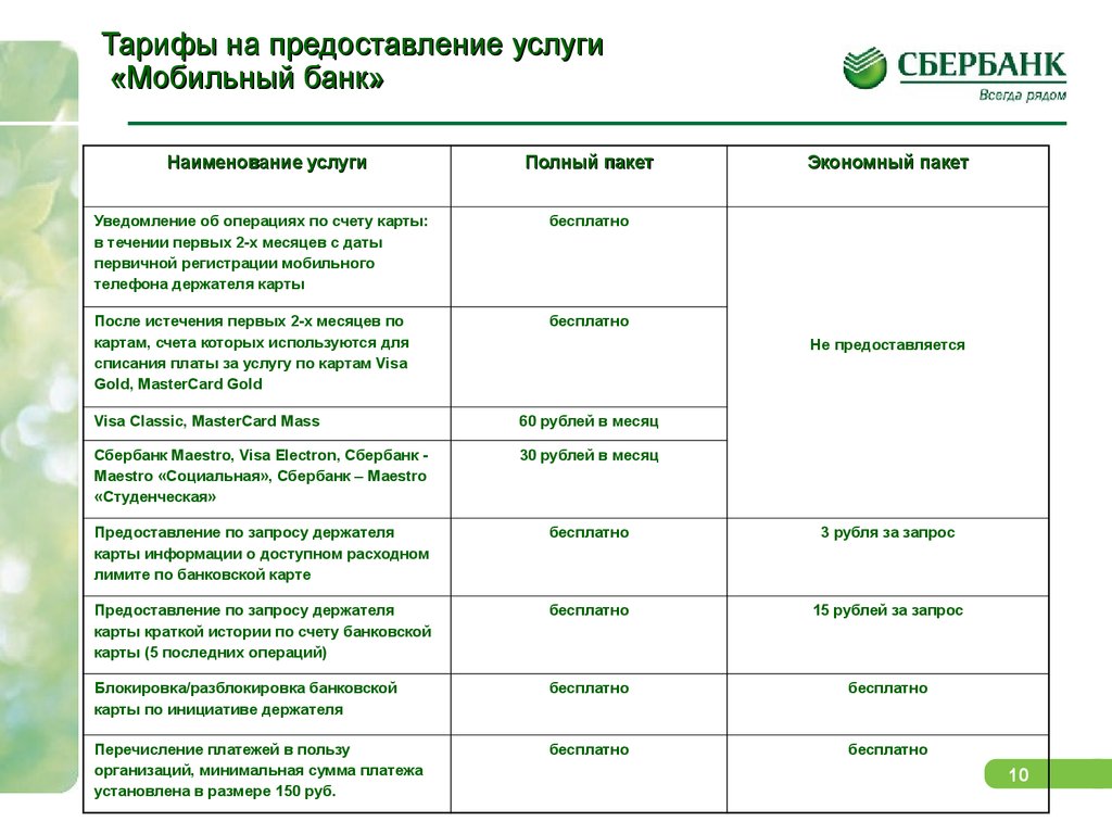 Мобильный банк презентация