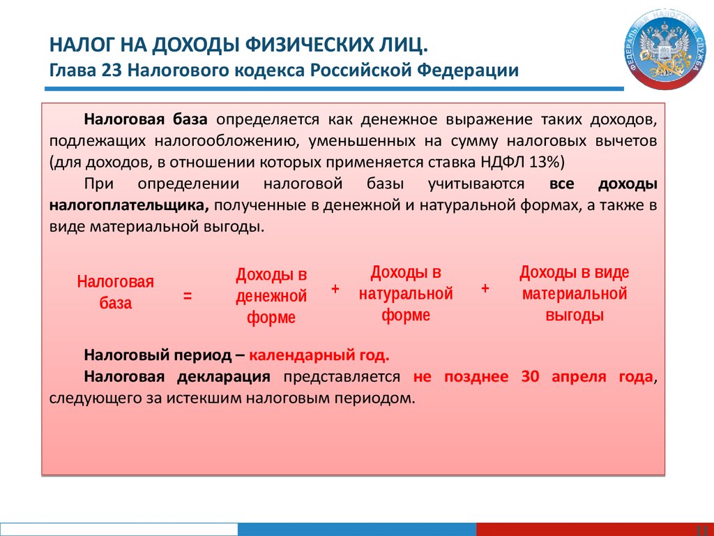 Налог на доходы физических лиц презентация