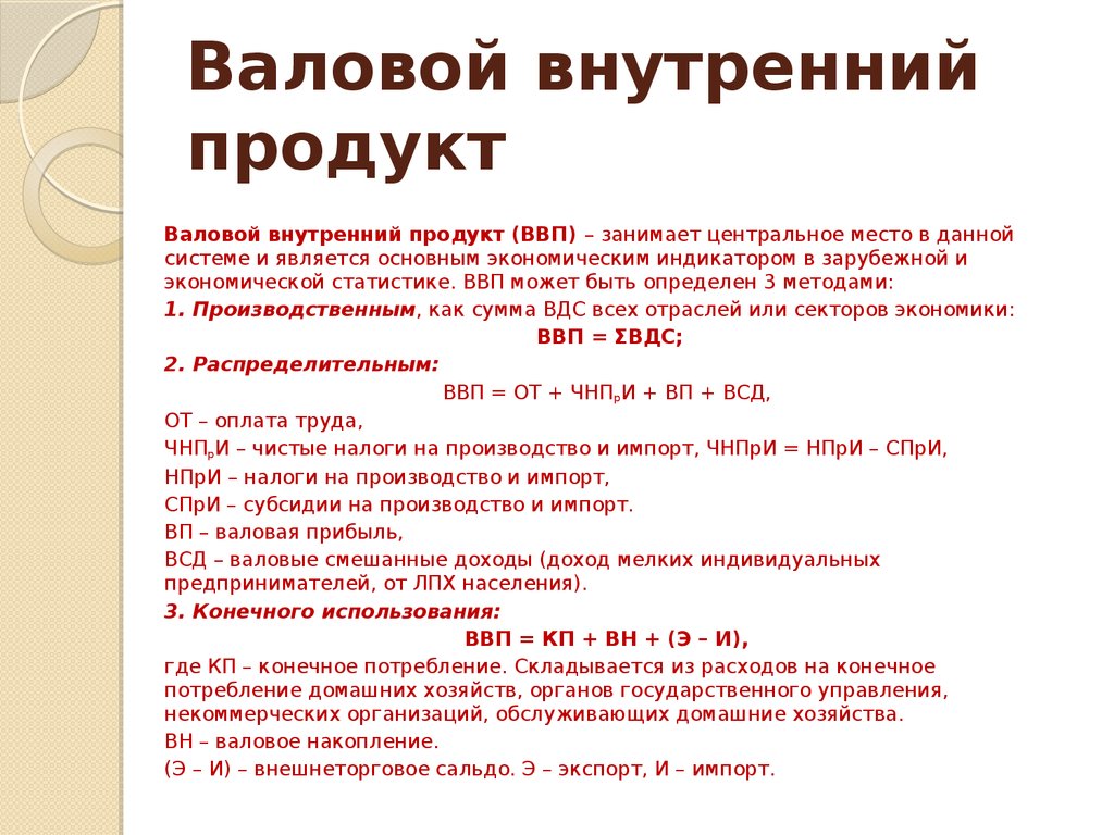 В состав валового национального продукта войдет. Валовой внутренний продукт. Понятие ВВП.