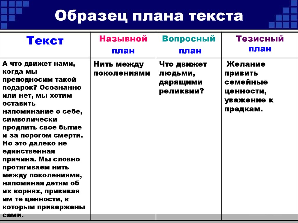 Составить план текста онлайн бесплатно