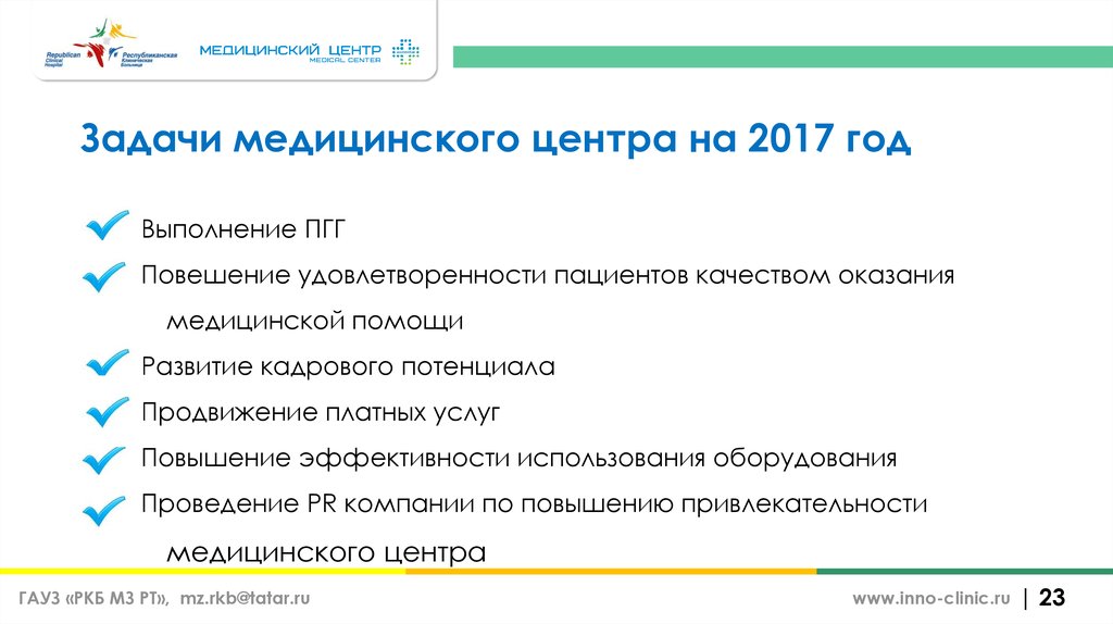 Бизнес план открытия медицинской клиники