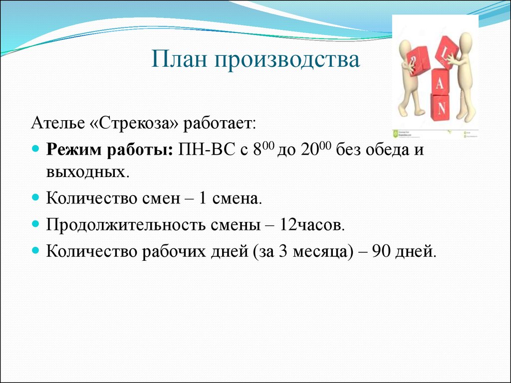 Маркетинговый план ателье по пошиву одежды