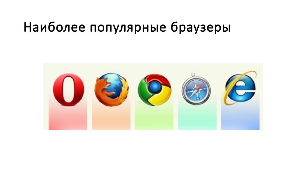 Презентация на тему интернет браузеры