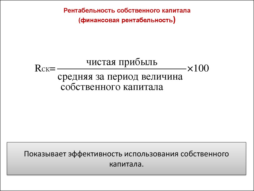 Собственный капитал на конец периода