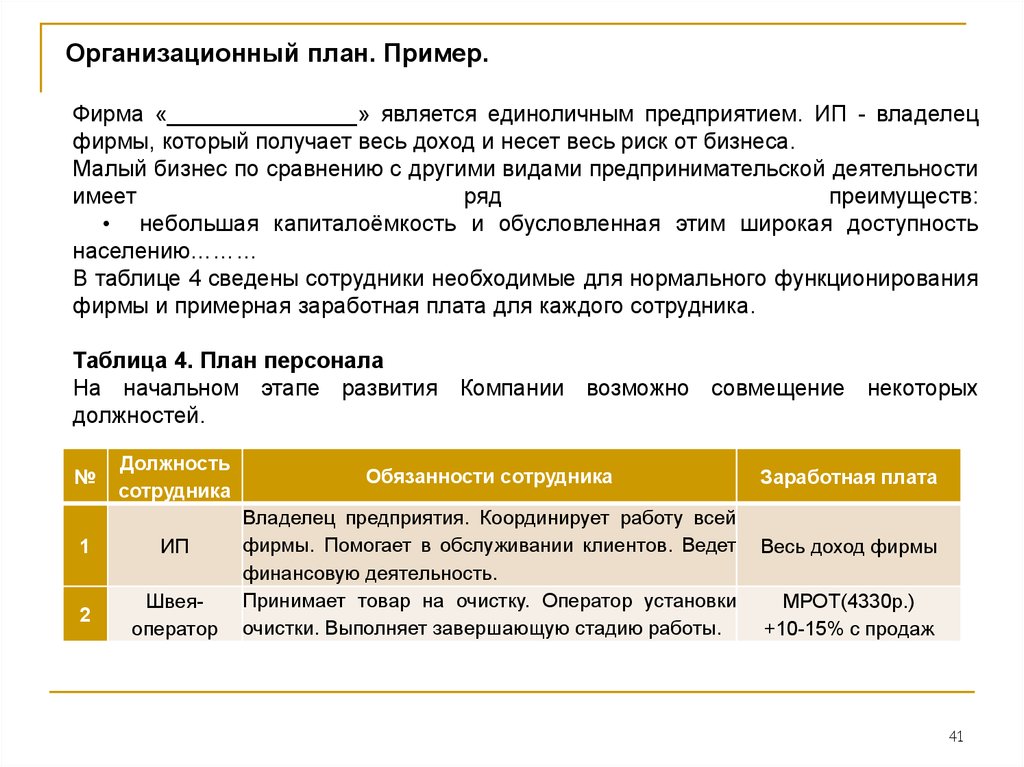 Бизнес план для получения субсидии на развитие бизнеса