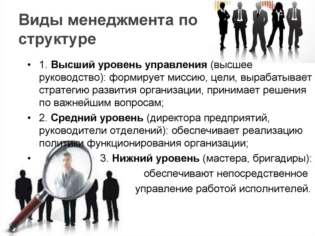 Компания приняла решение. Виды менеджмента. Структуры менеджмента кратко. Виды управления в менеджменте. Современные типы менеджмента.