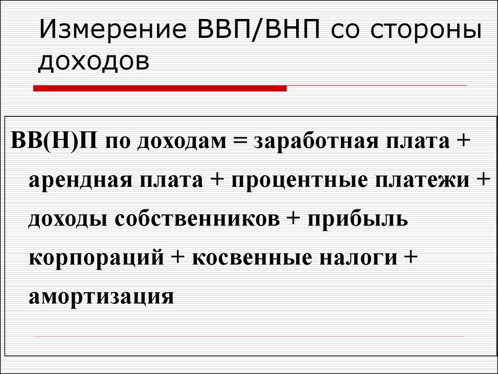 Ввп и внп егэ обществознание презентация