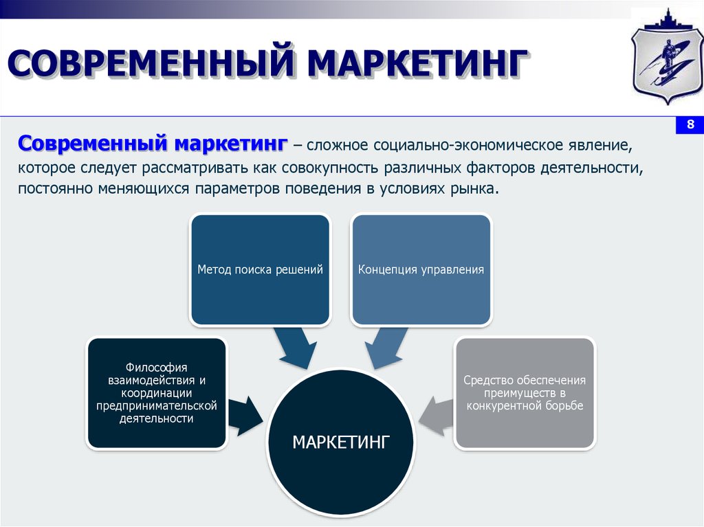 Маркетинг государственных проектов