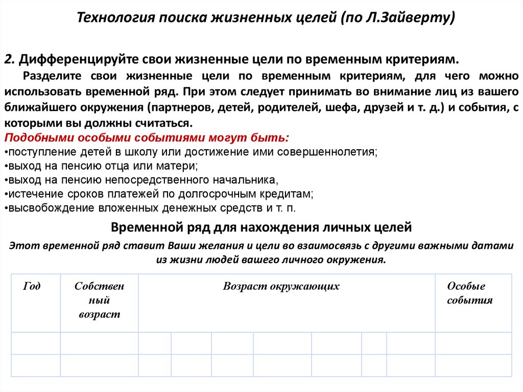 Временная цель