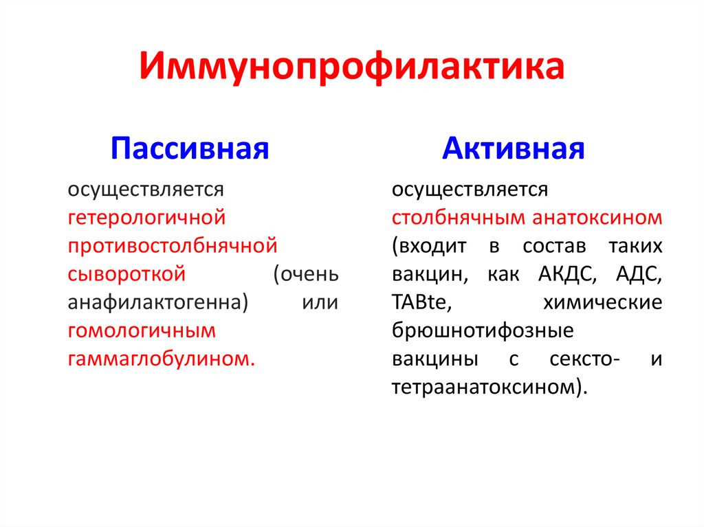 Осуществятся или осуществляться. Активная иммунопрофилактика это. Пассивная иммунопрофилактика. Пассивная специфическая иммунопрофилактика. Методы иммунопрофилактики.