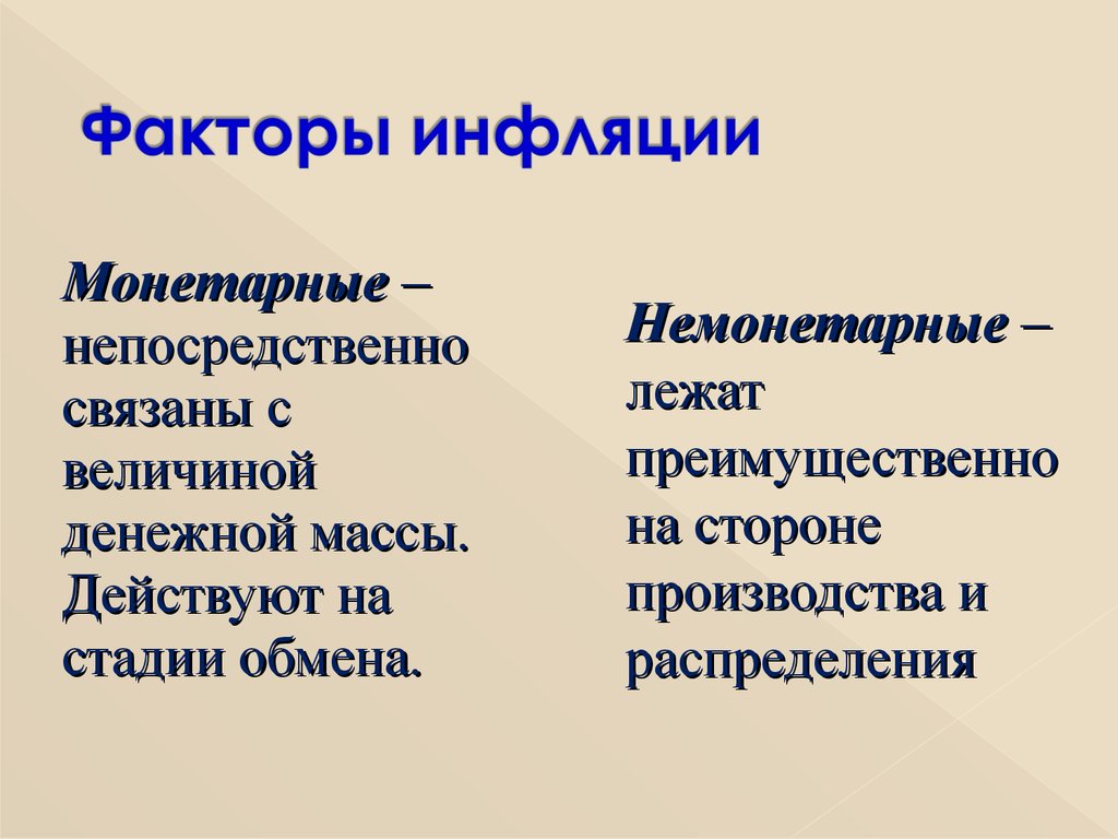 Возможные факторы. Монетарные и немонетарные факторы инфляции. Причиной монетарной инфляции спроса. Неденежные факторы инфляции. Факторы возникновения инфляции.