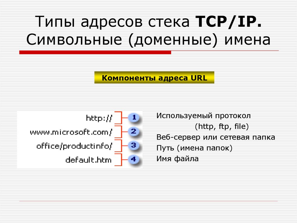 Домен используется в другом проекте