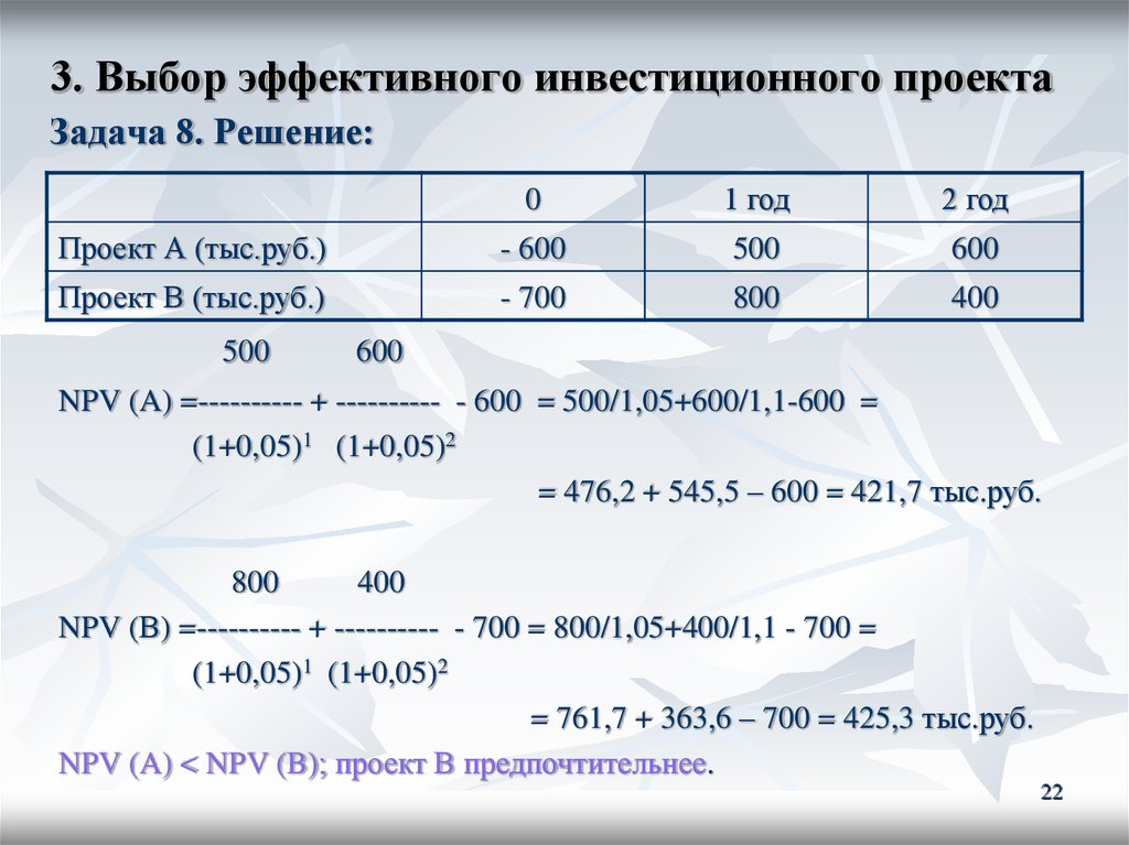 Предприятие анализирует два инвестиционных проекта в 2 млн руб оценка чистых денежных поступлений