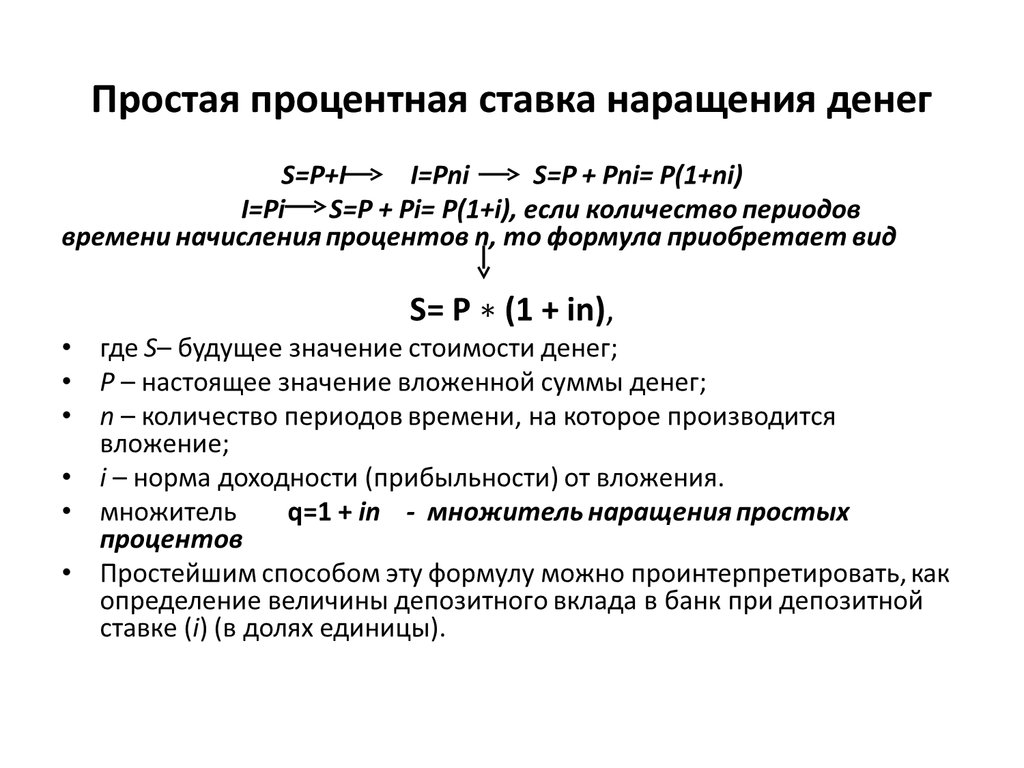 Схема простых процентов