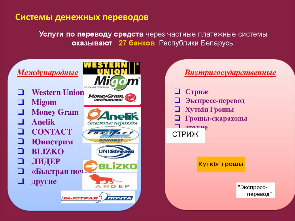 Презентация денежные переводы