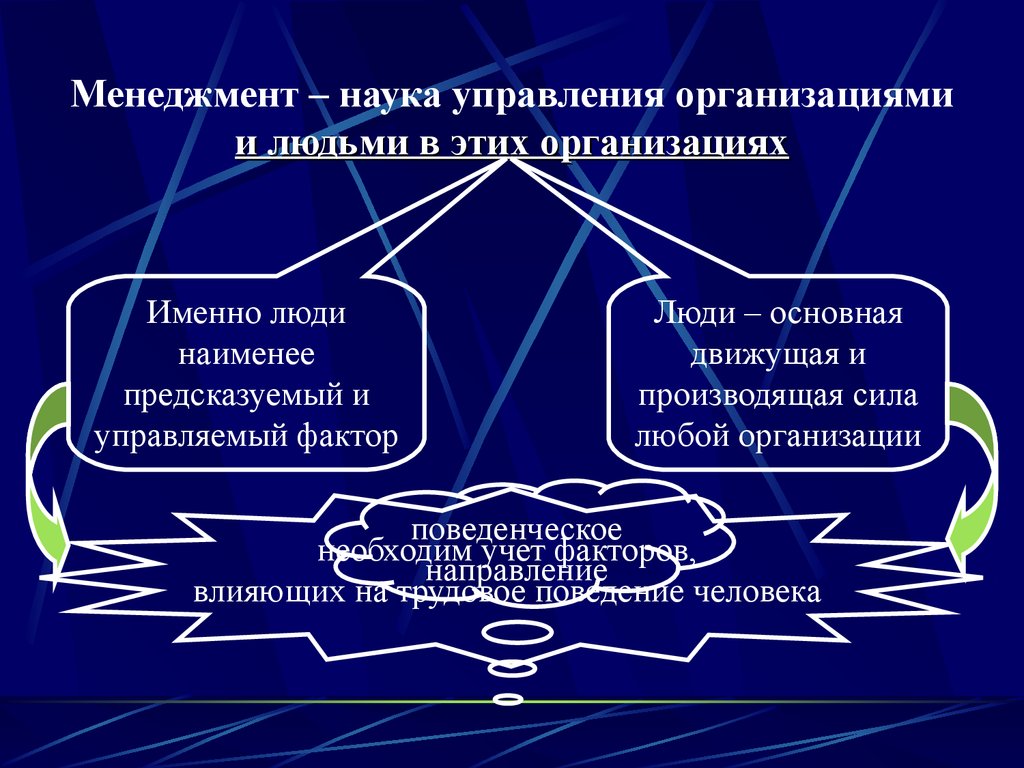 Наука изучающая деятельность человека. Менеджмент это наука об управлении. Определение менеджмента как науки. Менеджмент это наука управлять. Менеджмент наука управления Автор.