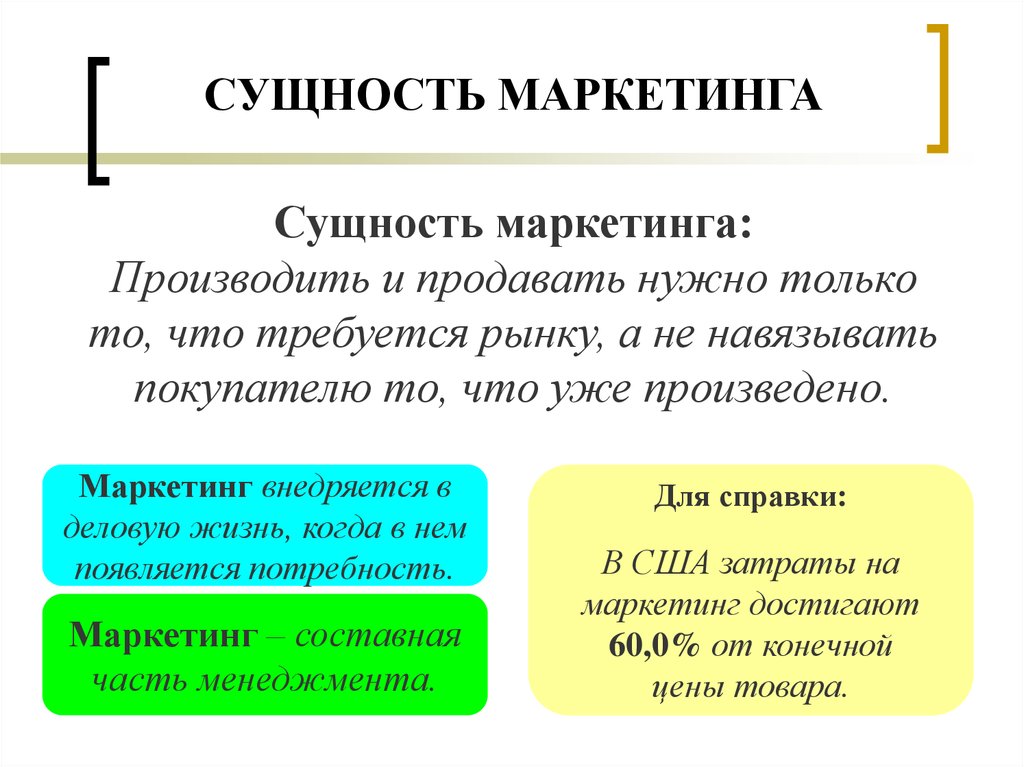 Роль маркетинга в деятельности предприятия презентация