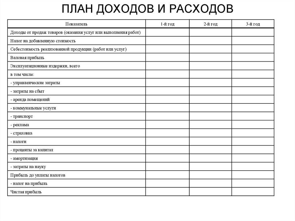 План расходов для бухгалтерии