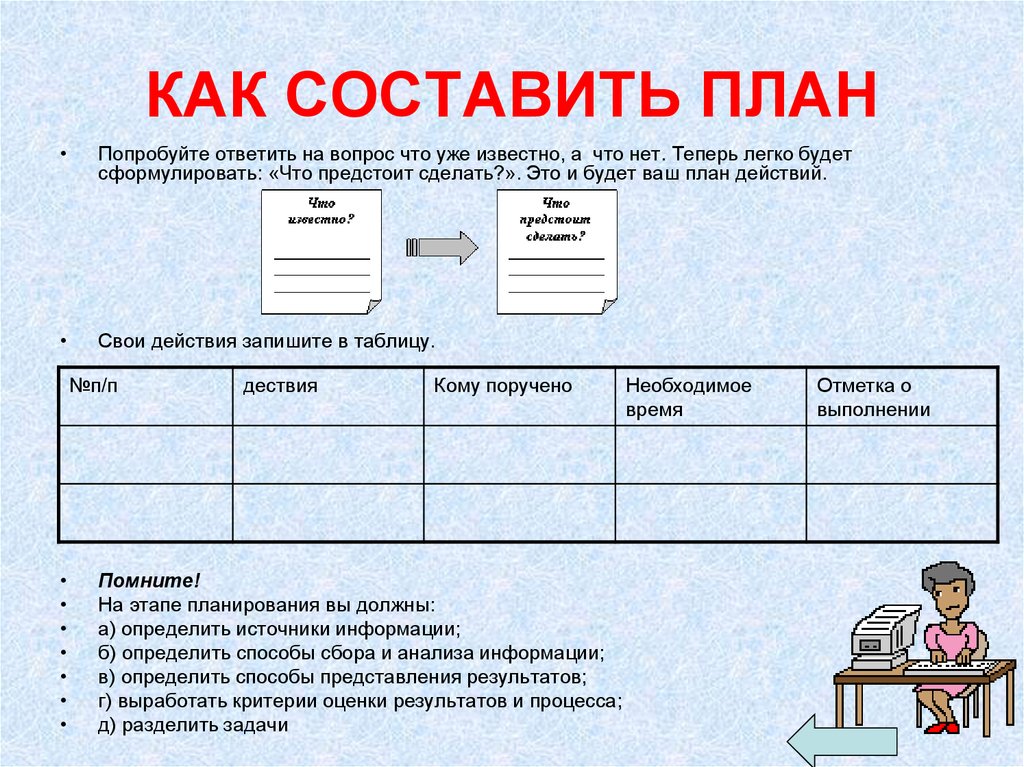 Составление плана текста онлайн