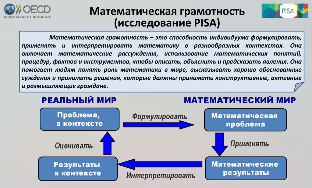 Обоснованный выбор формата проекта включает в себя