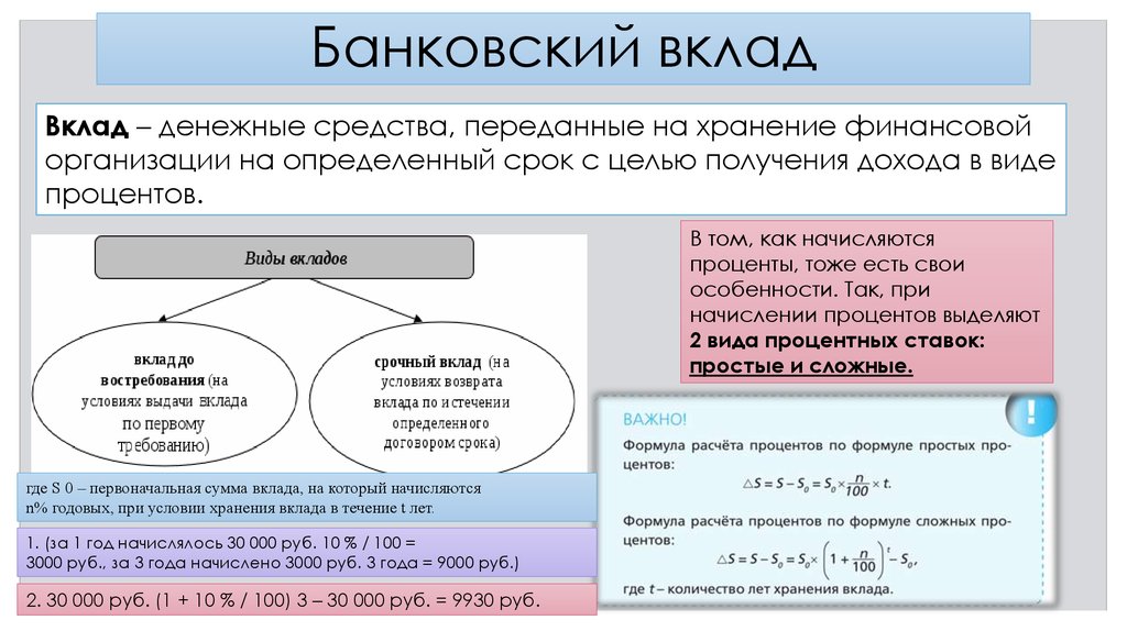 Виды банковских вкладов презентация