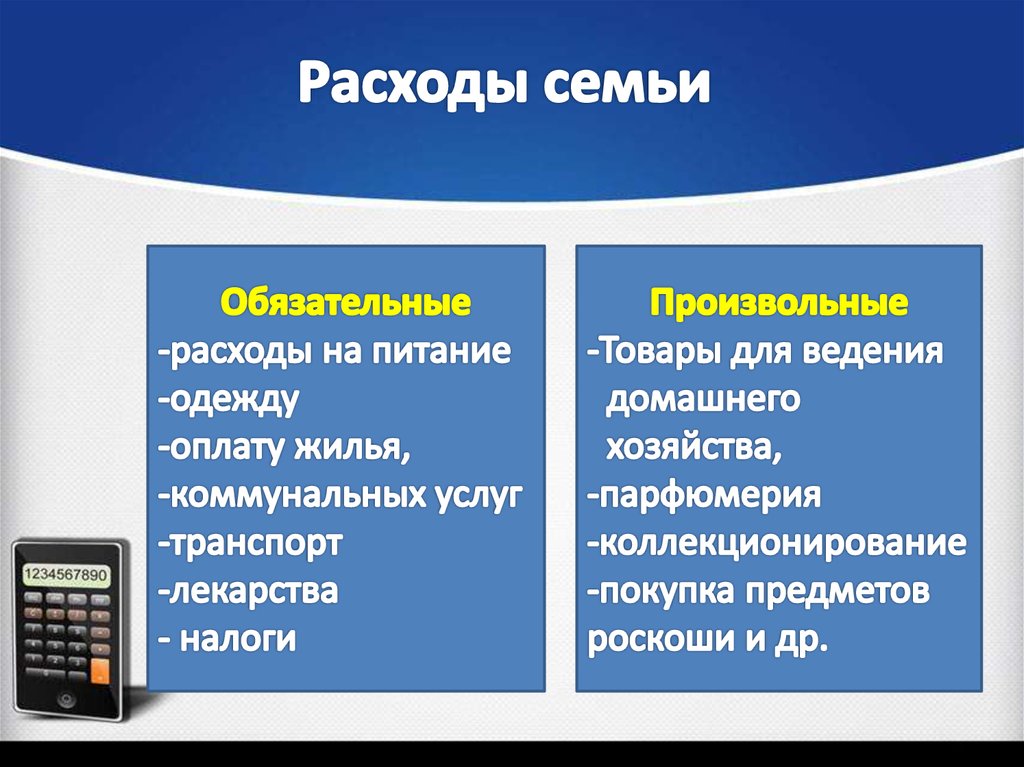 Обязательные расходы семьи. Обязательные и произвольные расходы. Виды расходов семейного бюджета.