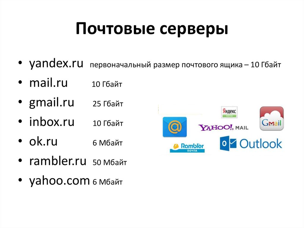 Адрес почтового сервера mail. Примеры почтовых серверов. Почтовые сервисы электронной почты. Виды электронных почт. Виды почты электронной список.