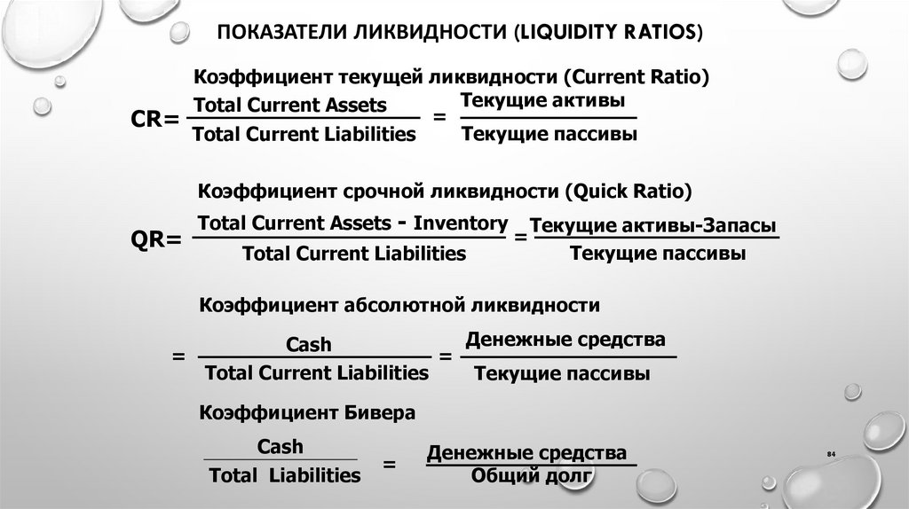 Убывание ликвидности активов