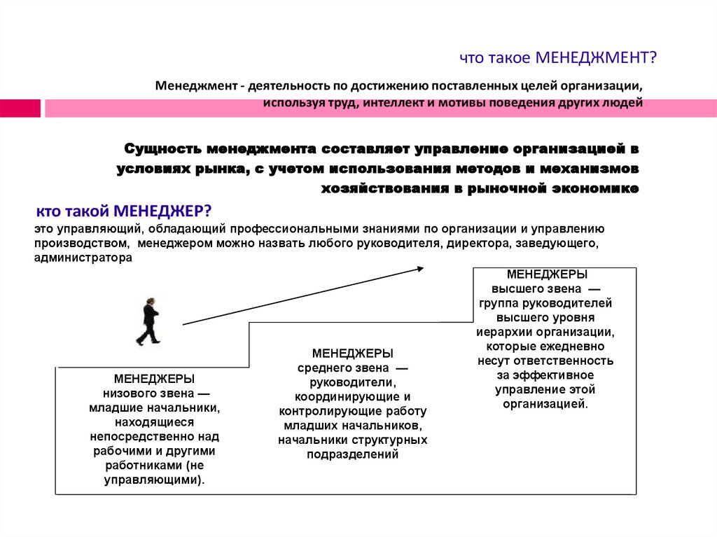 Что такое проект в менеджменте определение