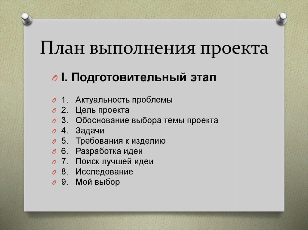 План защиты проекта по технологии 8 класс