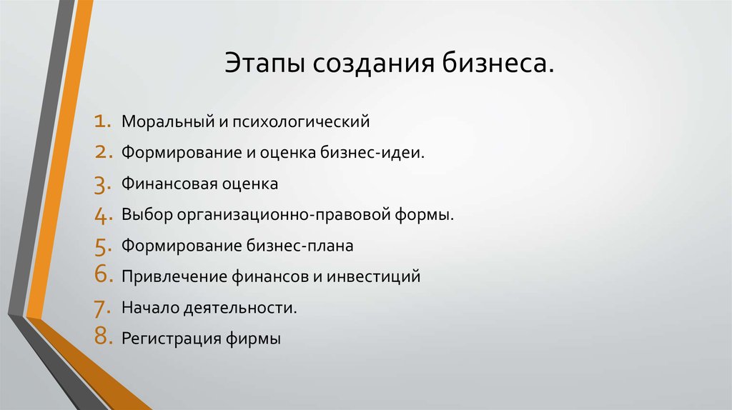 Сторона являющаяся автором идеи бизнес проекта это