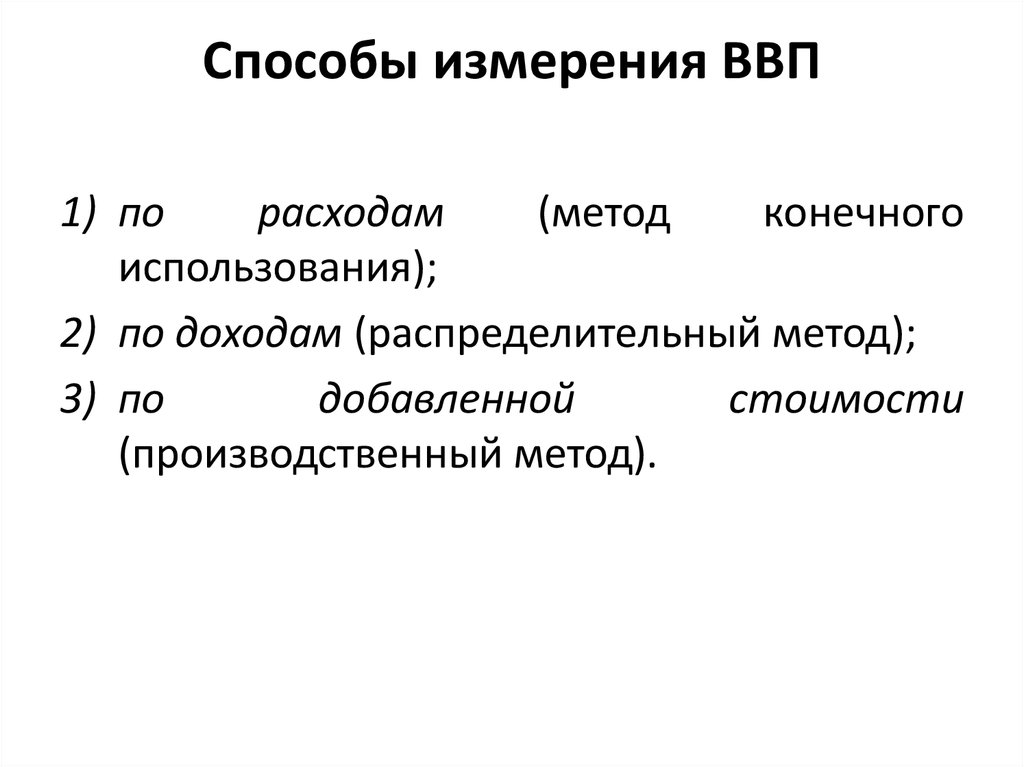 Ввп измеряет