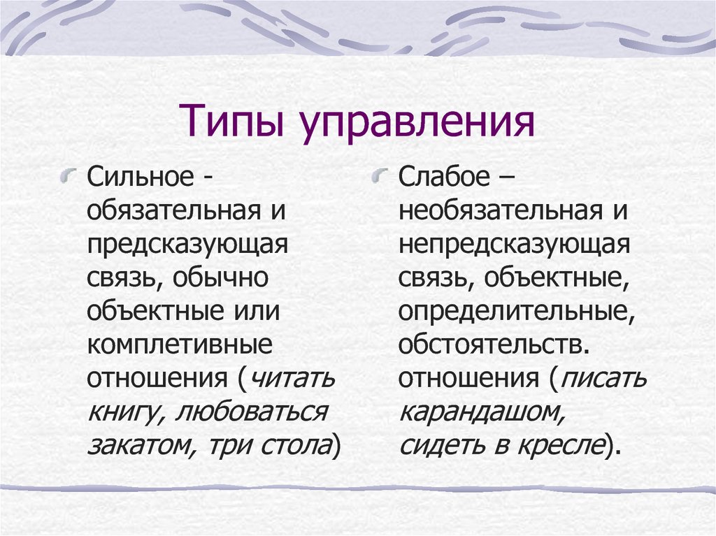 Обязательная связь. Сильное и слабое управление. Сильное и слабое управление в словосочетаниях. Сильное и слабое управление в словосочетаниях примеры. Сильные и слабые словосочетания.