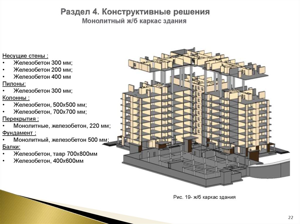 План дома с железобетонным каркасом