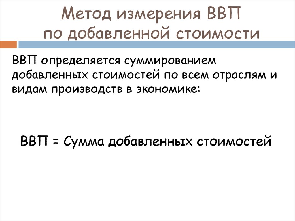 Ввп измеряет