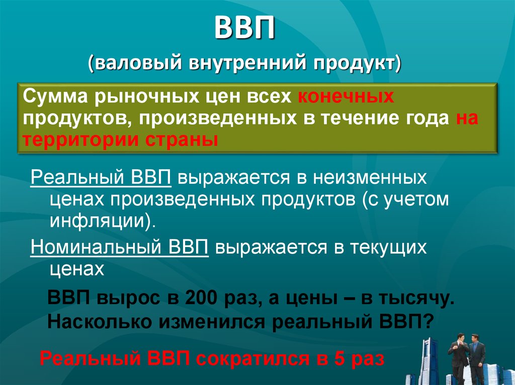 Понятие валового внутреннего продукта. Валовой внутренний продукт ВВП это. ВВП внутри валовый продукт. Валовой внутренний продукт презентация. ВВП презентация.