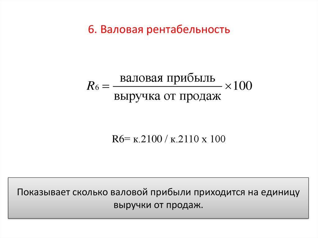 Как посчитать рентабельность проекта в процентах