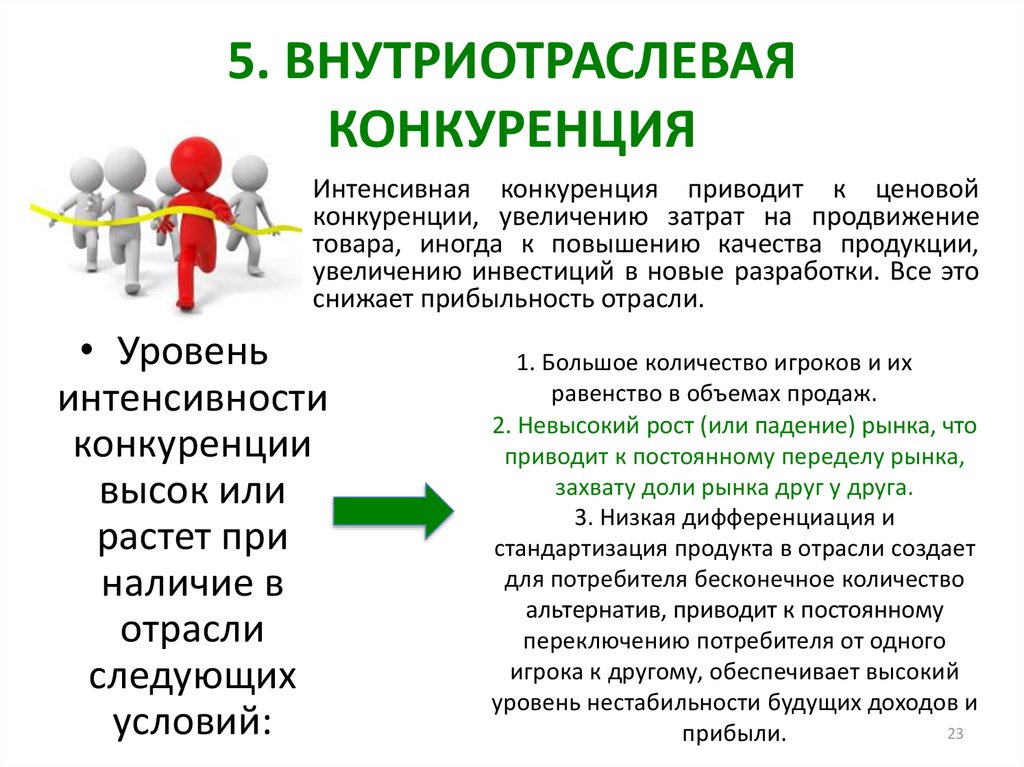 Внутренняя конкуренция. Средства достижения цели внутриотраслевой конкуренции. Внутриотраслевая конкуренция. Внутриотраслевая и межотраслевая конкуренция. Внутриотраслевая конкуренция примеры.