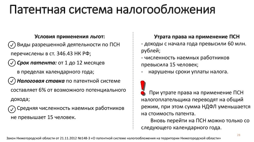 Патент без работников. Паrtnyfz система налогообложения. Патентная система налогообложения условия применения. Условия использования патентной системы налогообложения. Патентная система налогообложения ПСН.